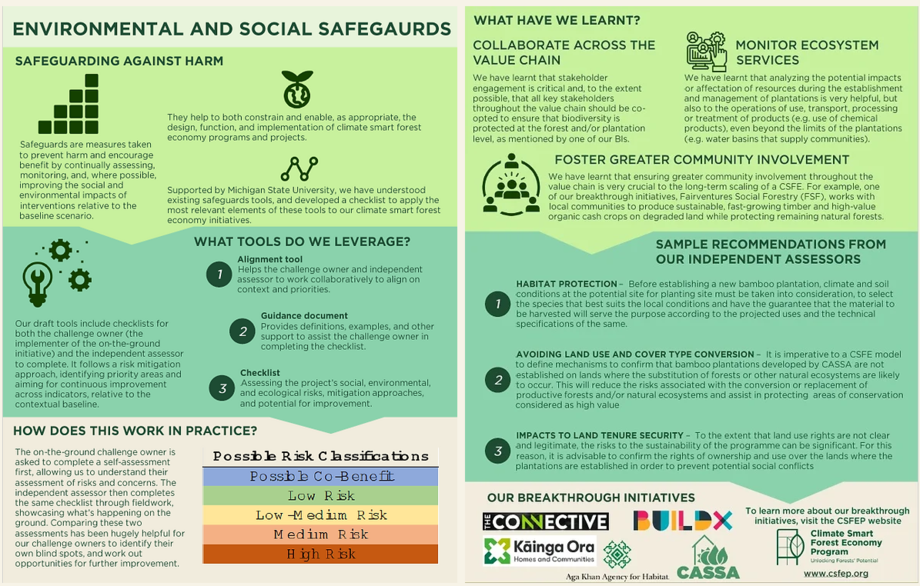 Knowledge | Safeguarding Against Harm In Climate Smart Forestry | Built ...